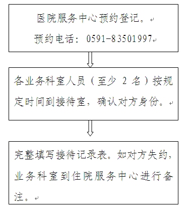 接待.jpg 接待.jpg