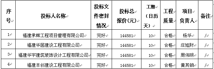 QQ截图1.bmp QQ截图1.bmp