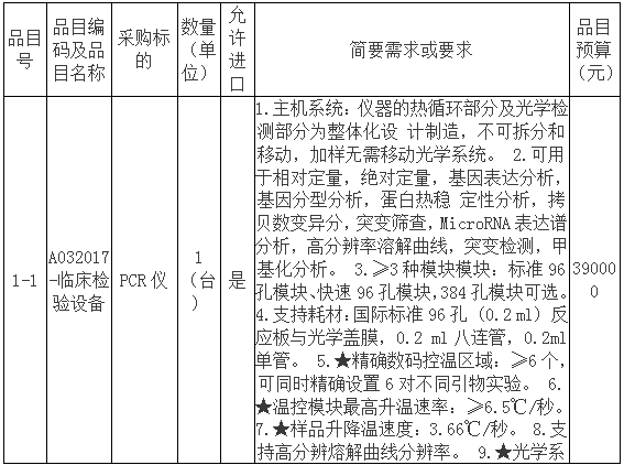 微信图片_20201117164829.png 微信图片_20201117164829.png
