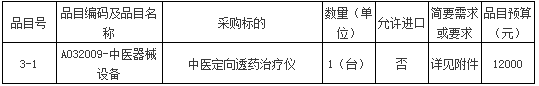 微信图片_20201118165653.png 微信图片_20201118165653.png