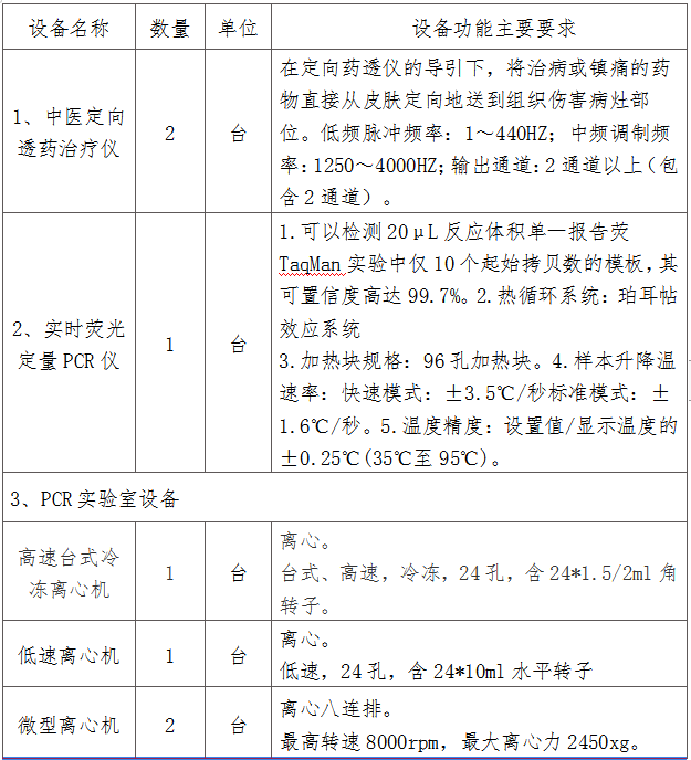 微信图片_20210225170530.png 微信图片_20210225170530.png