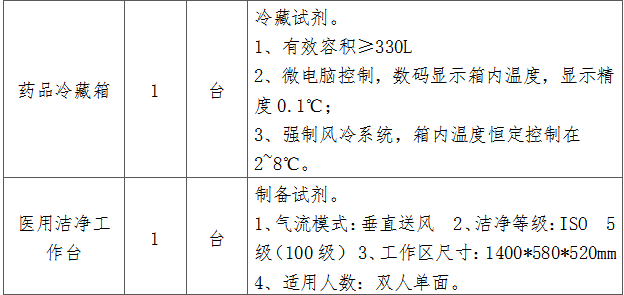 微信图片_20210225170651.png 微信图片_20210225170651.png
