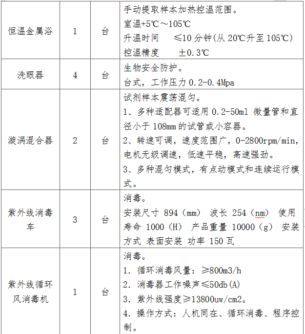 微信图片_20210225170856.png 微信图片_20210225170856.png