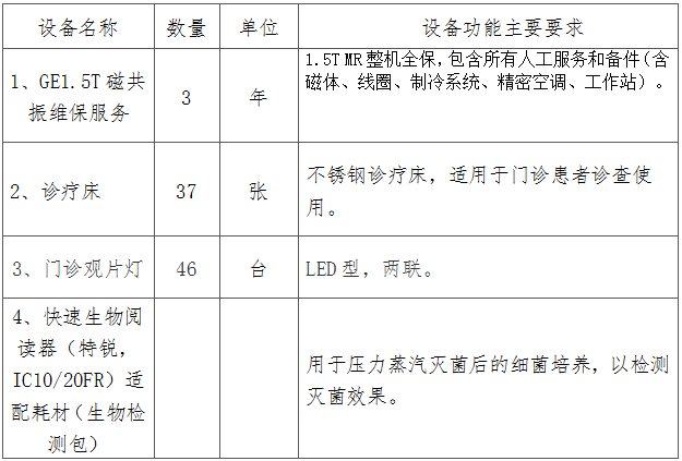 微信图片_20210226161019.png 微信图片_20210226161019.png