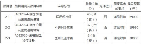 微信图片_20210720082147.png 微信图片_20210720082147.png