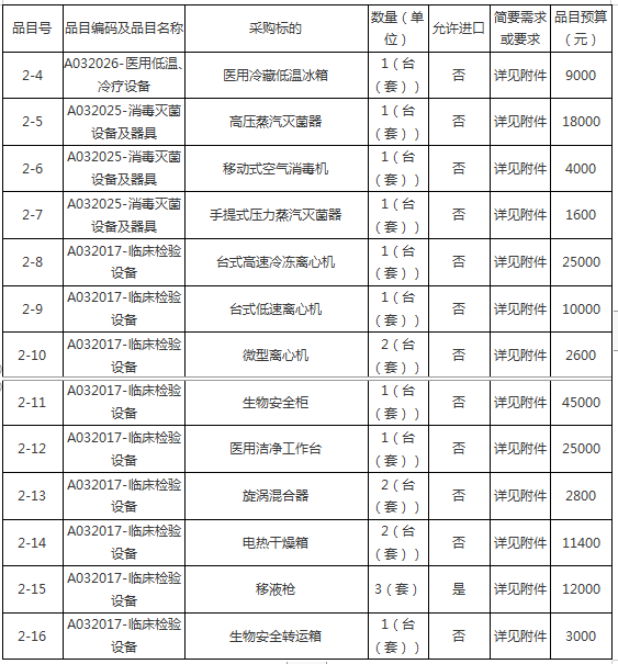 微信图片_20210720082153.png 微信图片_20210720082153.png