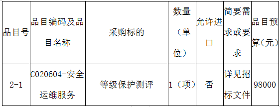 微信图片_20210729102729.png 微信图片_20210729102729.png