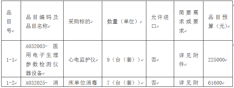 微信图片_20211119143846.png 微信图片_20211119143846.png