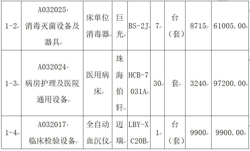 微信图片_20211210204653.png 微信图片_20211210204653.png