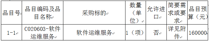 微信图片_20211214092534.png 微信图片_20211214092534.png