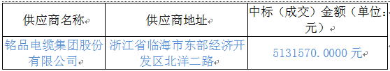 微信图片_20220111094504.png 微信图片_20220111094504.png