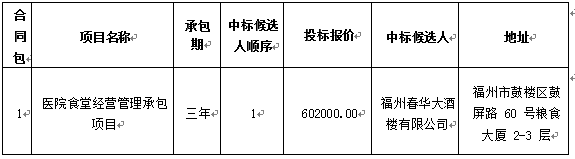 微信图片_20220118171741.png 微信图片_20220118171741.png
