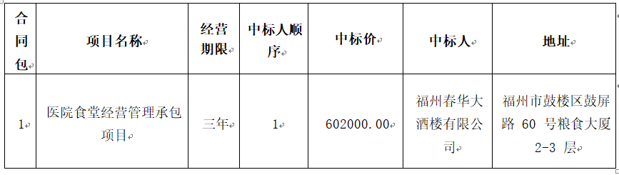 微信图片_20220124220254.png 微信图片_20220124220254.png