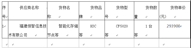 微信图片_20220126150324.png 微信图片_20220126150324.png