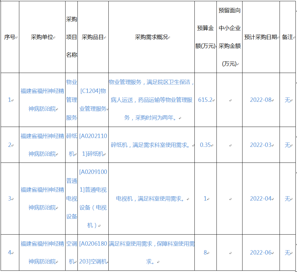 微信图片_20220208152756.png 微信图片_20220208152756.png