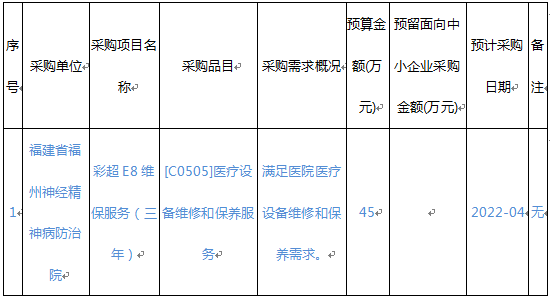 微信图片_20220211111423.png 微信图片_20220211111423.png