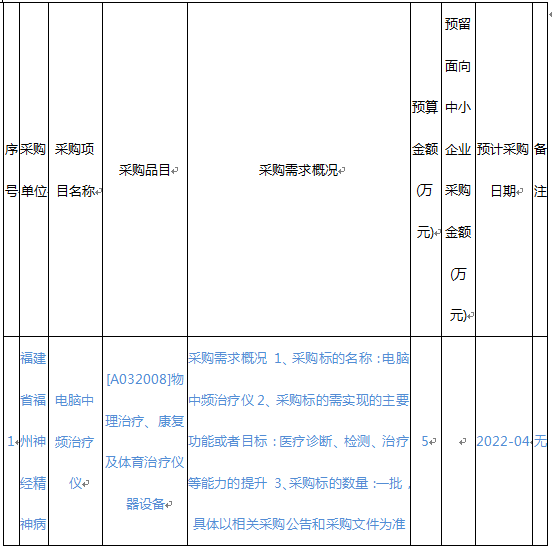微信图片_20220211111924.png 微信图片_20220211111924.png
