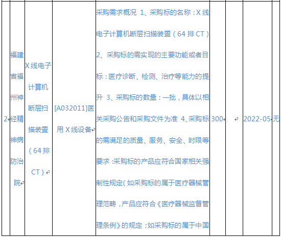 微信图片_20220211111950.png 微信图片_20220211111950.png