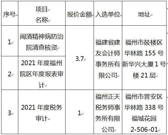 微信图片_20220308102018.png 微信图片_20220308102018.png
