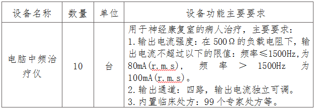 微信图片_20220317155716.png 微信图片_20220317155716.png