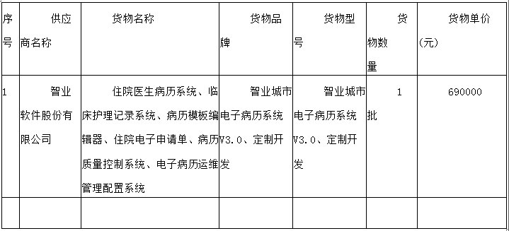 微信图片_20220321145734.png 微信图片_20220321145734.png