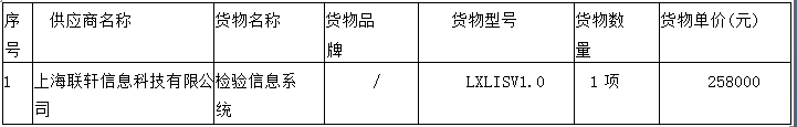 微信图片_20220408092831.png 微信图片_20220408092831.png
