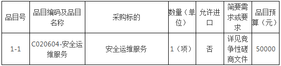 微信图片_20220419150300.png 微信图片_20220419150300.png