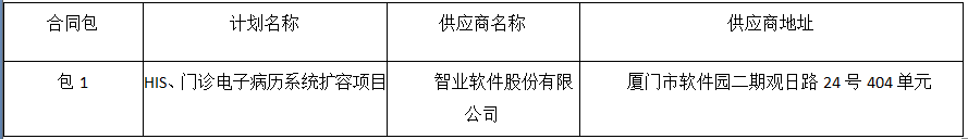微信图片_20220422144925.png 微信图片_20220422144925.png