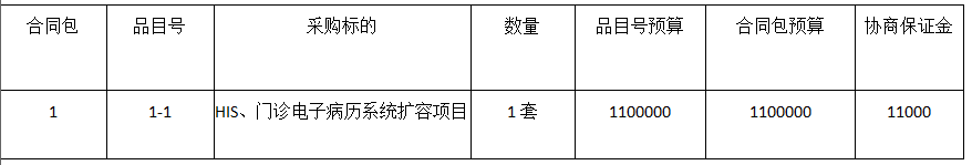 微信图片_20220422145436.png 微信图片_20220422145436.png