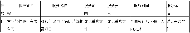 微信图片_20220509110744.png 微信图片_20220509110744.png