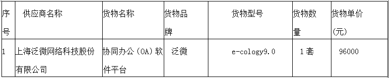 微信图片_20220606094337.png 微信图片_20220606094337.png