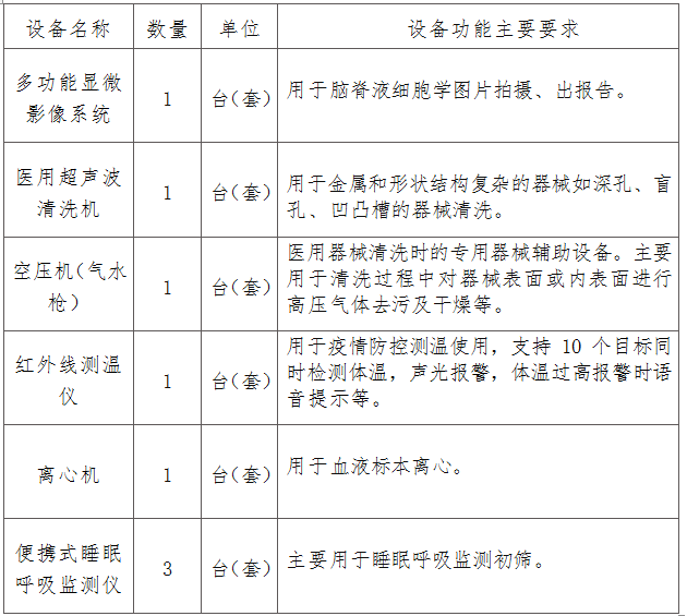 微信图片_20220701110055.png 微信图片_20220701110055.png