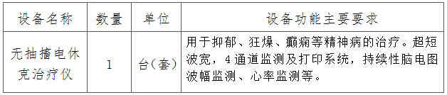 微信图片_20220708144522.png 微信图片_20220708144522.png