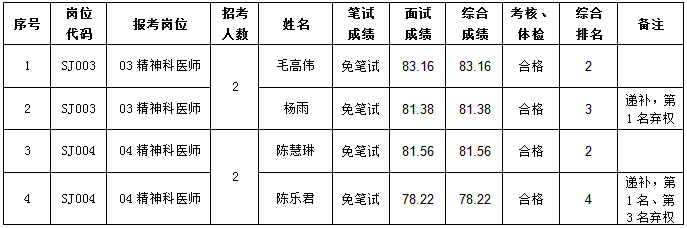 微信图片_20220725110008.png 微信图片_20220725110008.png