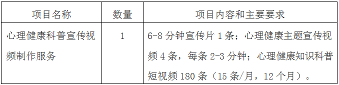 微信图片_20220725150945.png 微信图片_20220725150945.png