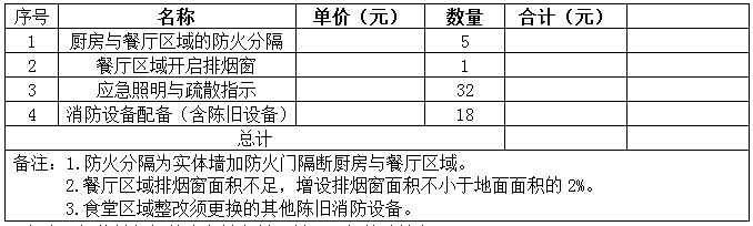 微信图片_20220801104430.png 微信图片_20220801104430.png