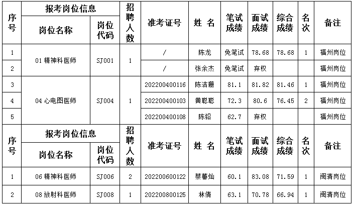 微信图片_20220801151641.png 微信图片_20220801151641.png