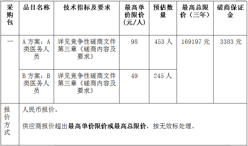 微信图片_20220919084359.png 微信图片_20220919084359.png