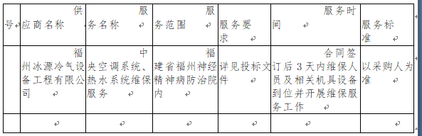 微信图片_20220923214953.png 微信图片_20220923214953.png