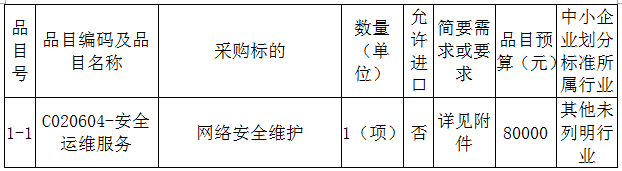 微信图片_20221008144510.png 微信图片_20221008144510.png