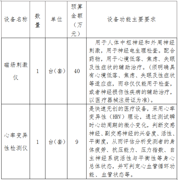 微信图片_20221014161756.png 微信图片_20221014161756.png