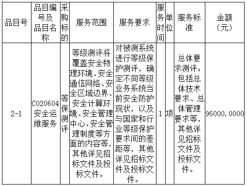 微信图片_20221027161932.png 微信图片_20221027161932.png