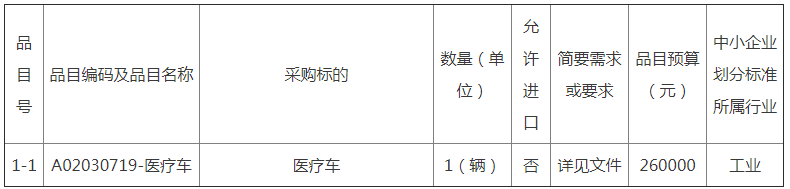 微信图片_20221109092305.png 微信图片_20221109092305.png