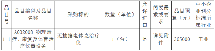 微信图片_20221125122709.png 微信图片_20221125122709.png