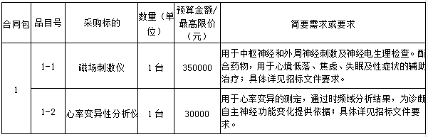 微信图片_20221130165459.png 微信图片_20221130165459.png