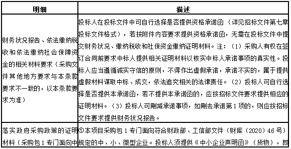 微信图片_20221130165843.png 微信图片_20221130165843.png