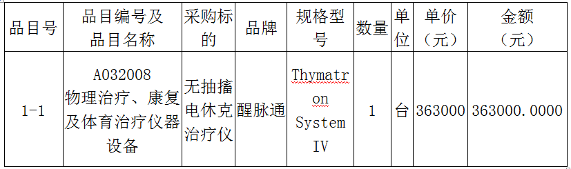 微信图片_20221219124841.png 微信图片_20221219124841.png