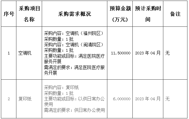 微信图片_20230302110009.png 微信图片_20230302110009.png