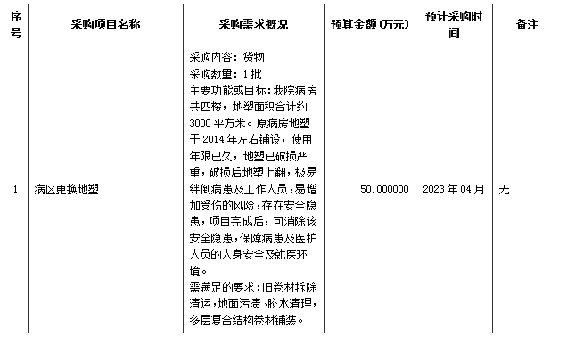 微信图片_20230308110659.png 微信图片_20230308110659.png