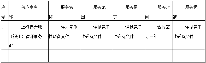 微信图片_20230328152735.png 微信图片_20230328152735.png